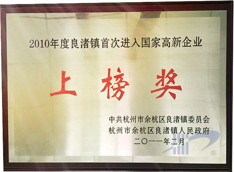 進(jìn)入國(guó)家高新企業(yè)上榜獎(jiǎng)